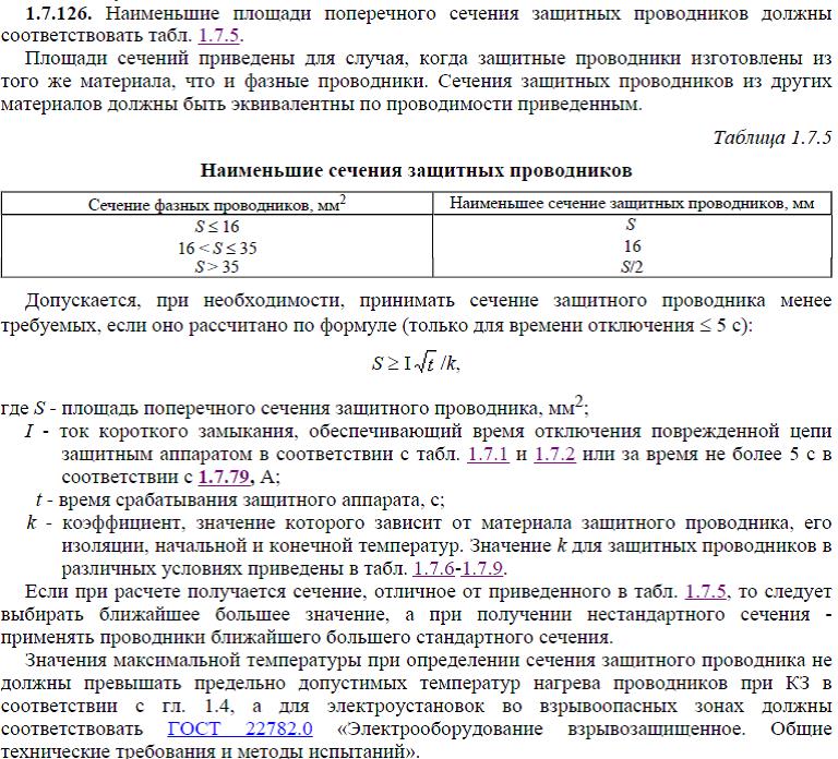 наименьшие площади сечения защитных проводников